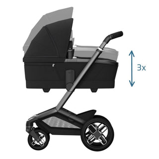 MAXI COSI FAME TRAVEL SYSTEM