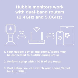 HUBBLE NURSERY PAL DUAL VISION WI-FI VIDEO MONITOR