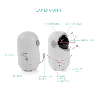 BABYWOMBWORLD 3.2" ROTATING VIDEO BABY MONITOR BWW802